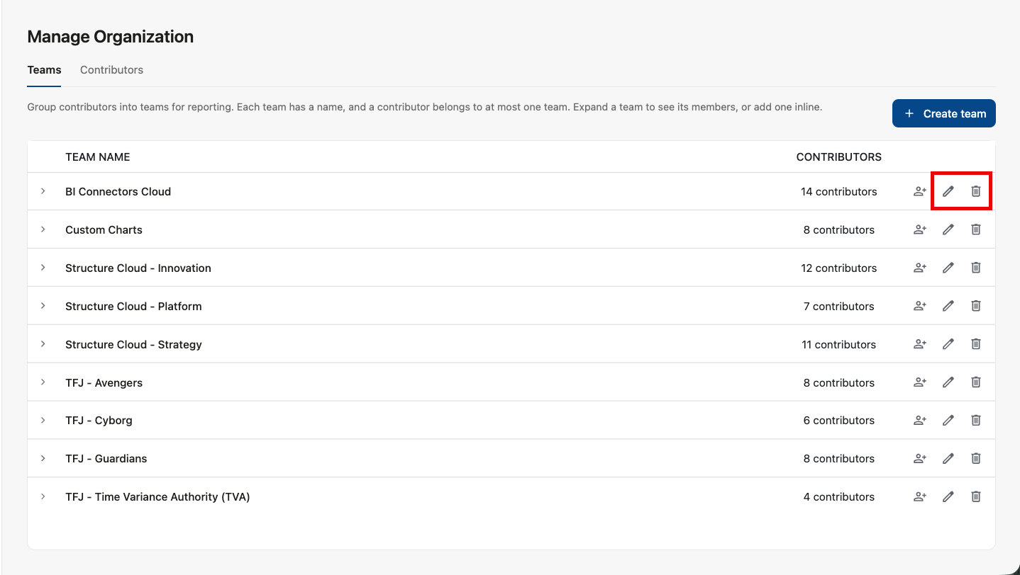 Edit and Delete buttons on the Teams page.png
